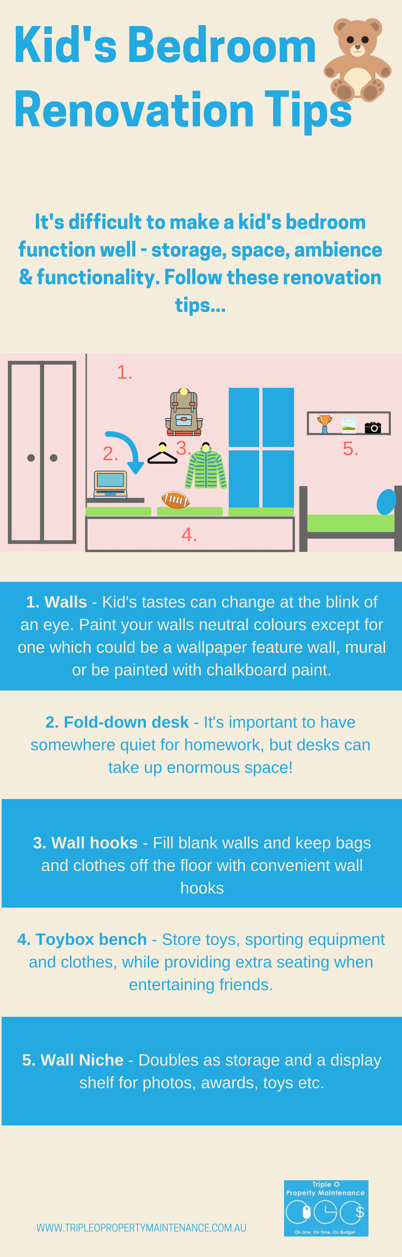 kids bedroom ideas infographic