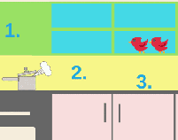 thumbnail-kitchen-refurbishment-infographic